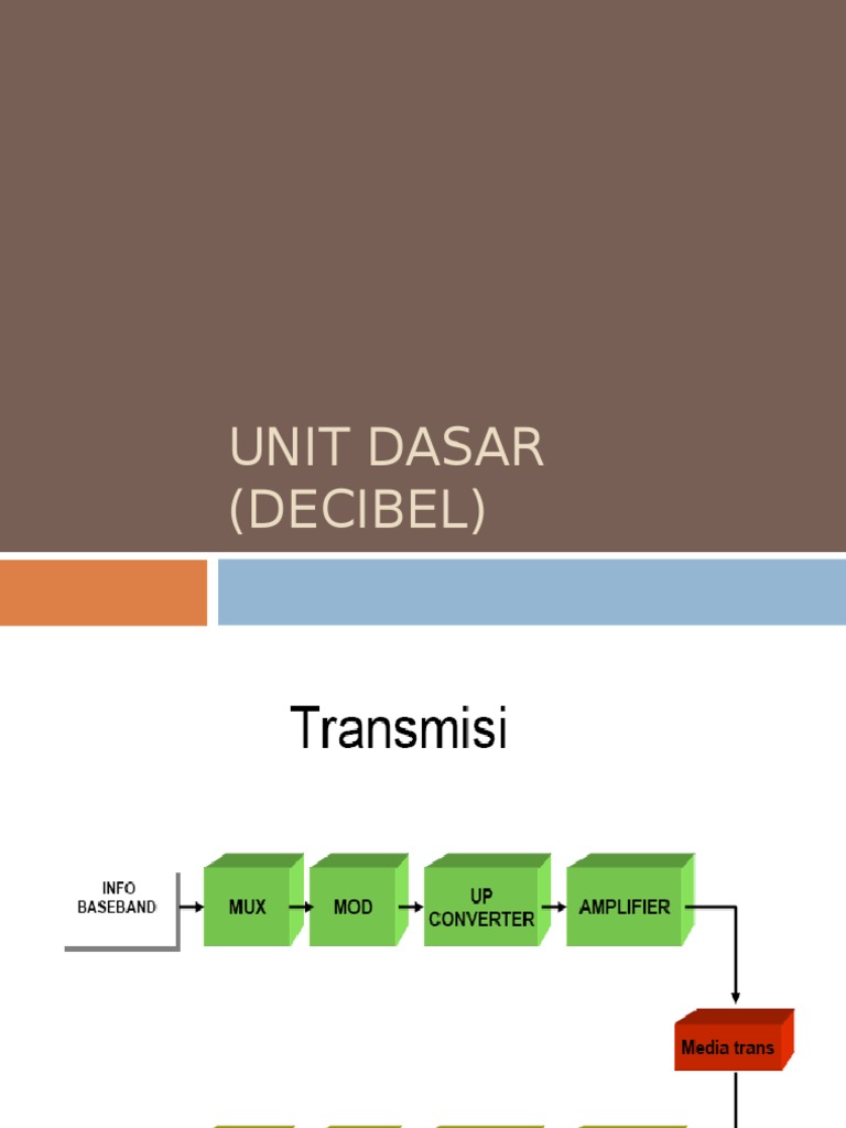 Gain, Attenuation, and Decibel Basics PDF Decibel Amplifier — free download