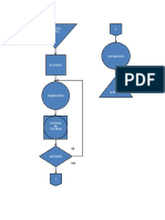 Esquema Del Proceso de Producción