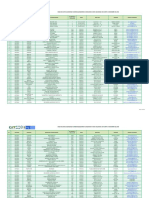 Listado General de Almacenes A Diciembre 2019