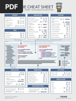 Xcode Cheat Sheet PDF