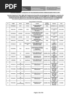 Lista de Equipos de Telecomunicaciones Homologados Al 24-01-2020