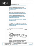 Fbg Dede Pdf