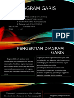 Diagram Garis