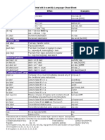 NASM Intel x86 Assembly Language Cheat Sheet: Instruction Effect Examples