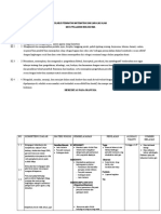 Silabus Hereditas Pada Manusia