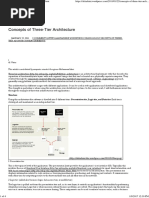 Concepts of Three-Tier Architecture Ali Tarhini