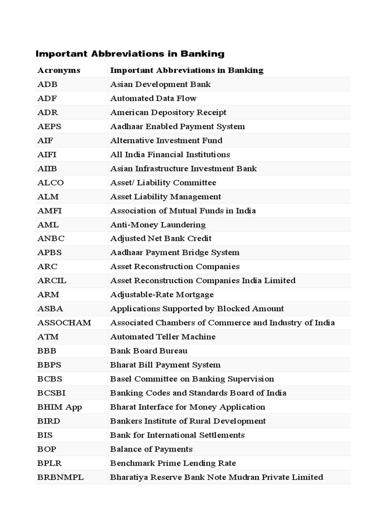 Acronyms Important Abbreviations in Banking Affairs PDF Credit