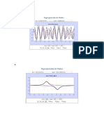 Gráficas óptica y ondas