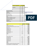 High-Pcv Water-Based Paint Ingredients % by Weight: Ginshicel MH 96-Sd