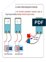 8 Elektromagnetna Indukcija I Induktivnost PDF