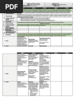 I. Objectives: Session 1 Session 2 Session 3 Session 4 Session 5