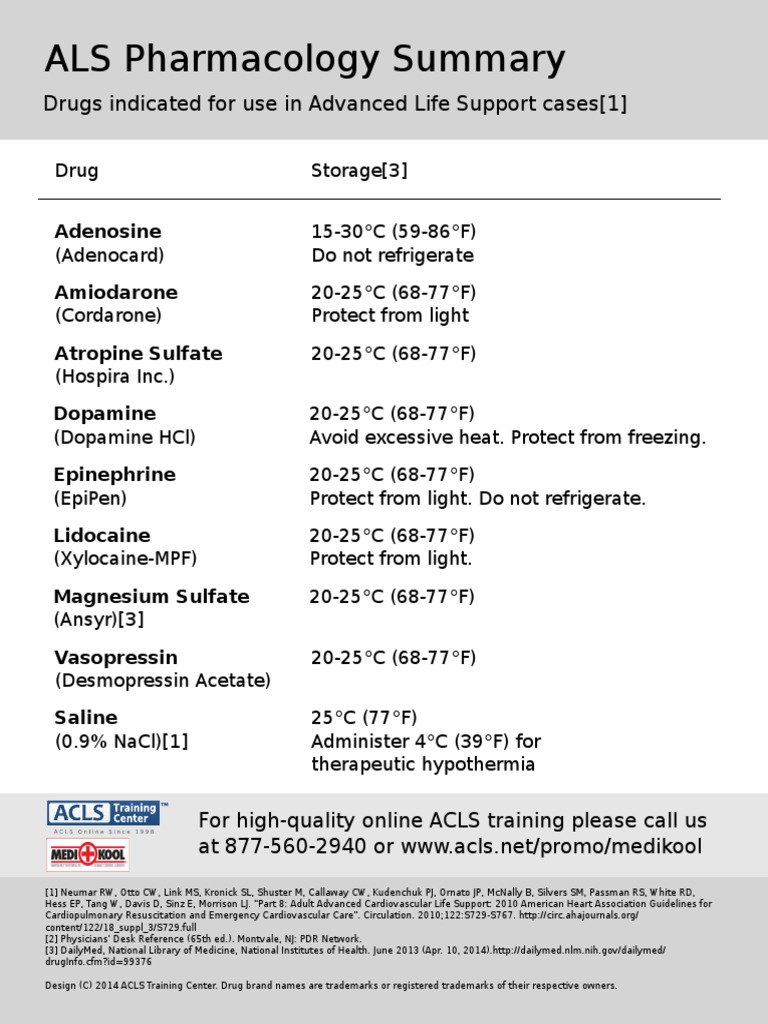ALS Drug Summary and Storage Guidelines | PDF