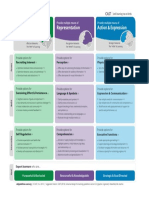 Udl Graphic Organizer-1