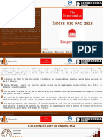 Indice Big Mac PDF