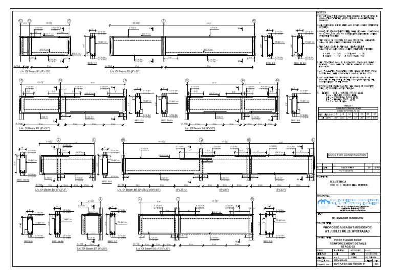 Beam Reinforcement Details for Residence | PDF