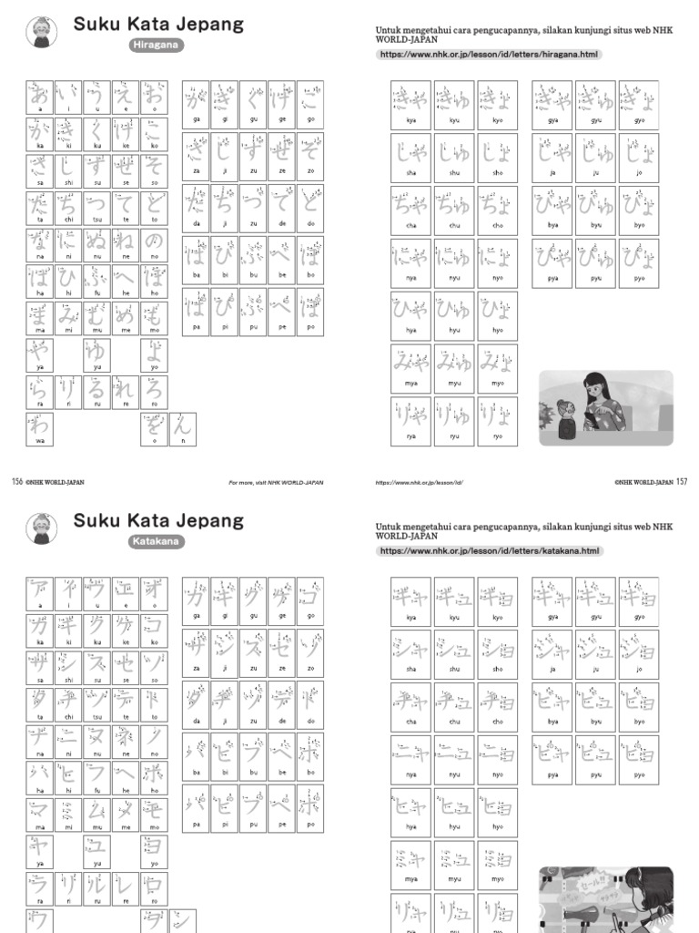 Hiragana Katakana PDF | PDF