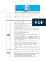 Guía Rápida Manejo de Rayos X Periapical