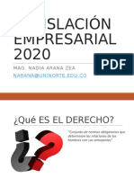 Legislacion Empresarial - I Parte