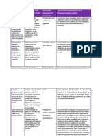 Actividad PROCESAL API 2