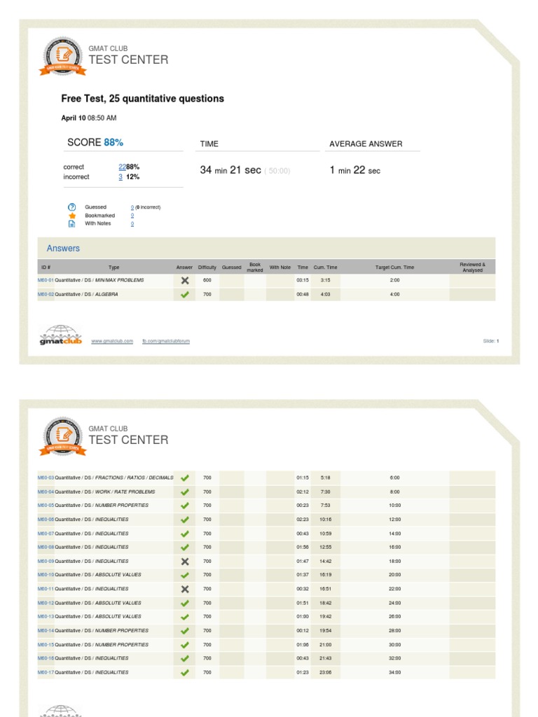Test Center: Free Test, 25 Quantitative Questions | PDF | Graduate ...