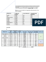 Producto Producto (Unidades) : Costo Total Anual ($) Porcentaje Del Valor Total