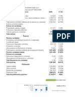 Ii Corte - Finanzas Privadas