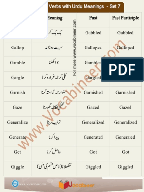 Vocabineer - 1200 Common Verbs with Urdu Meaning Download