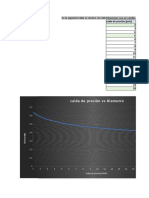 Caìda de Presiòn (Psia)