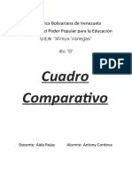 Cuadro Comparativo