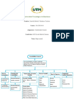 mapa conceptual contabilidad general I Parcial.docx