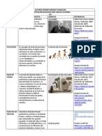 Glosario Tecnología Primer Periodo PDF
