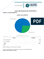 Reporte Estadístico Distrital - SIGRID9