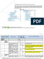 Annex A Certification Assessment Framework For ISO 28007 PDF