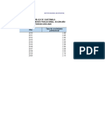 Estadistica Crecimiento Poblacional