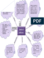 Mapa Genética de Poblaciones