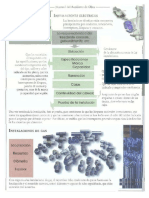 Manual Del Residente de Obra Control de La Obra, Supervisión & Seguridad - Luis Lesur (1ra Edición) - 072