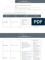 Formato Actividad ACCS Semana 1