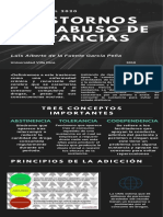Trastorno Por Abuso de Sustancias Luis de La Fuente 3010 PDF