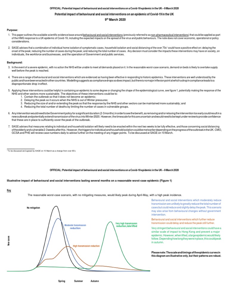 Impact of Social Interventions on UK COVID-19 | PDF | Public Health ...
