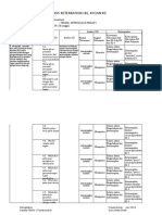 Analisis-SK-KD-KI-PDE-X