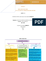 Actividad 2 Mapa Conceptual 2