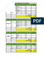 Sintesis Prog Arq Minas