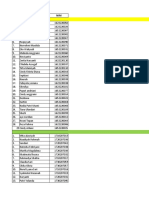 Data Mahasiswa Revisi 1