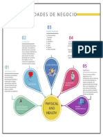 Unidades de negocio.pdf