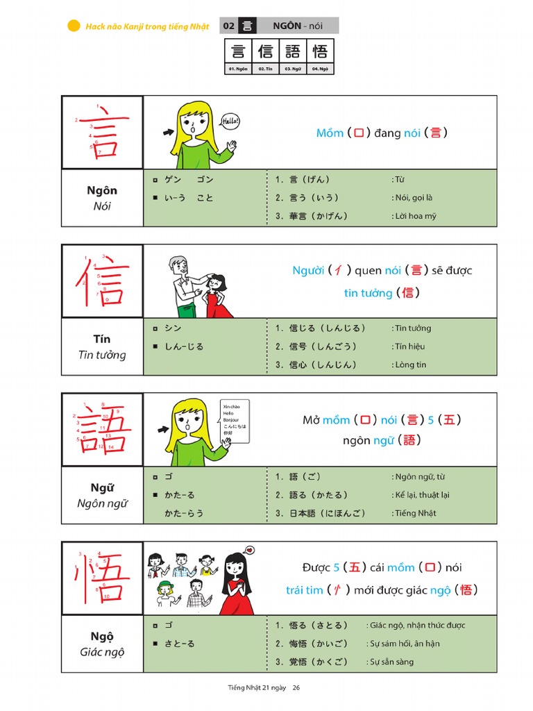 早割航空券 KANJI não Hack trong Tiếng trong KANJI não Hack Nhật Tiếng 語学・辞書・学習参考書