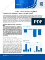 Housing Rental Sep2019