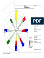 Wind Speed Direction (Blowing From) : Comments: Wind Rose Plot: Display
