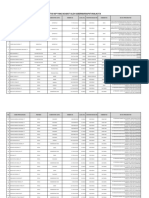 Daftar IUP Yang Dicabut Oleh Gubernur C&C Tahap 26 PDF