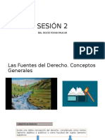 SESION 2 - Las Fuentes Del Derecho. Conceptos Generales