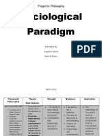 Sociological Paradigm: Project in Philosophy